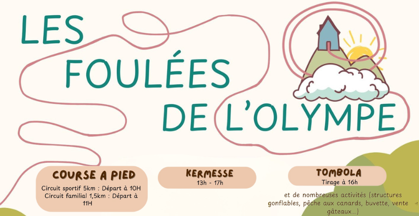 Les Foulées de l’Olympe – Herbault